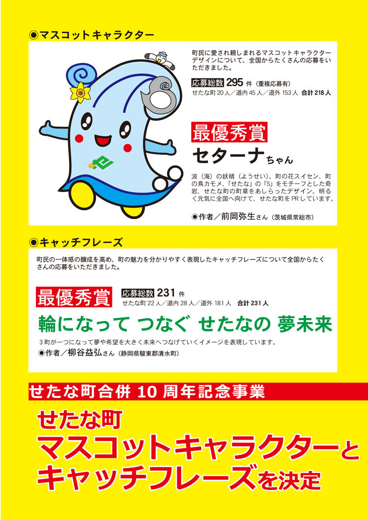 せたな町マスコットキャラクターとキャッチフレーズが決定 産業 まちづくり せたな町公式サイト 北海道久遠郡せたな町 せたな町マスコットキャラクターとキャッチフレーズが決定 産業 まちづくり せたな町公式サイト 北海道久遠郡せたな町