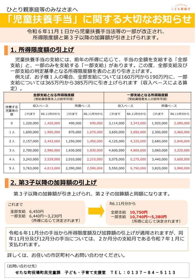 児童扶養手当」に関する大切なお知らせ | 児童扶養手当 | せたな