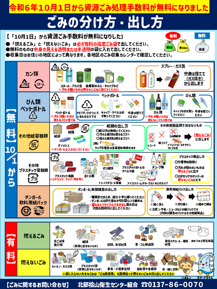 ごみ捨て ごみについて | 環境・衛生 | せたな町公式サイト － 北海道久遠郡せたな町